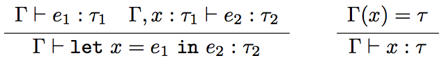 Rules for variable introduction (let) and usage