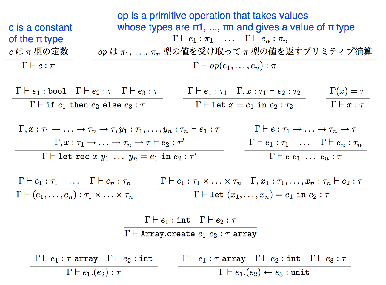 MinCaml Types